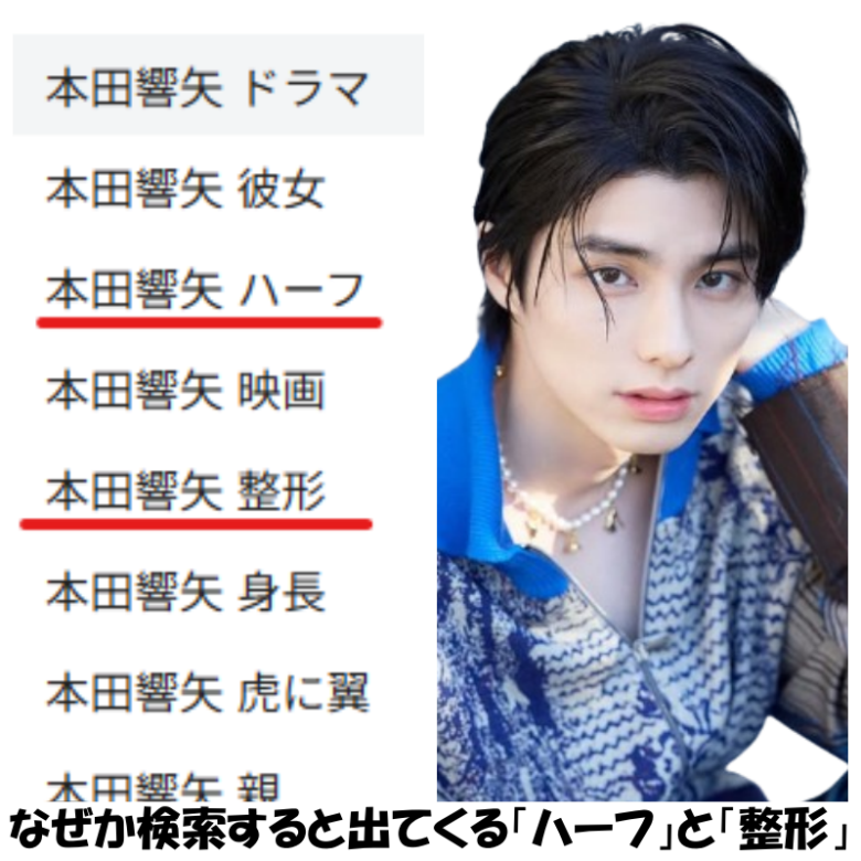 本田響矢さんの検索結果に出てくるワード