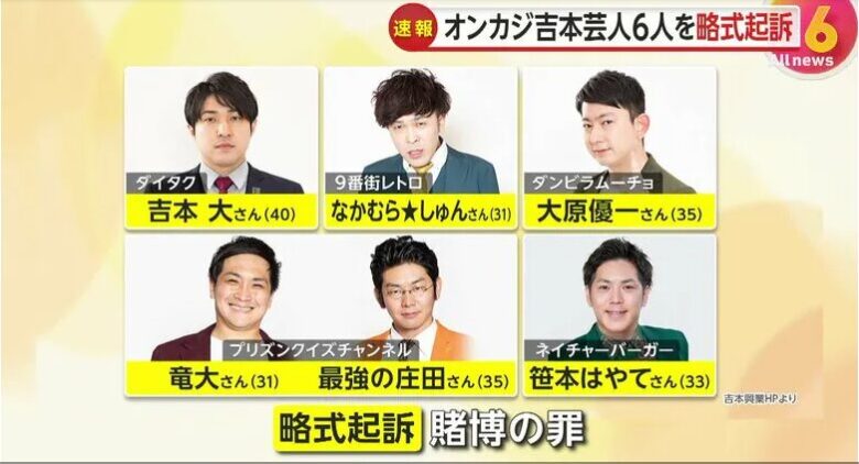 オンラインカジノ賭博をした芸人6人
引用元:FNNプライムオンライン