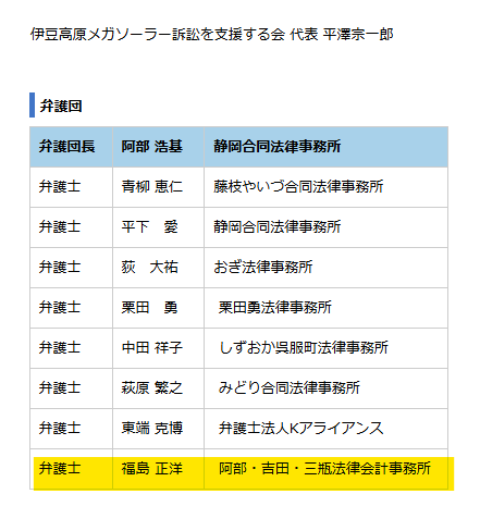 引用元:伊豆高原メガソーラー訴訟を支援する会公式HP