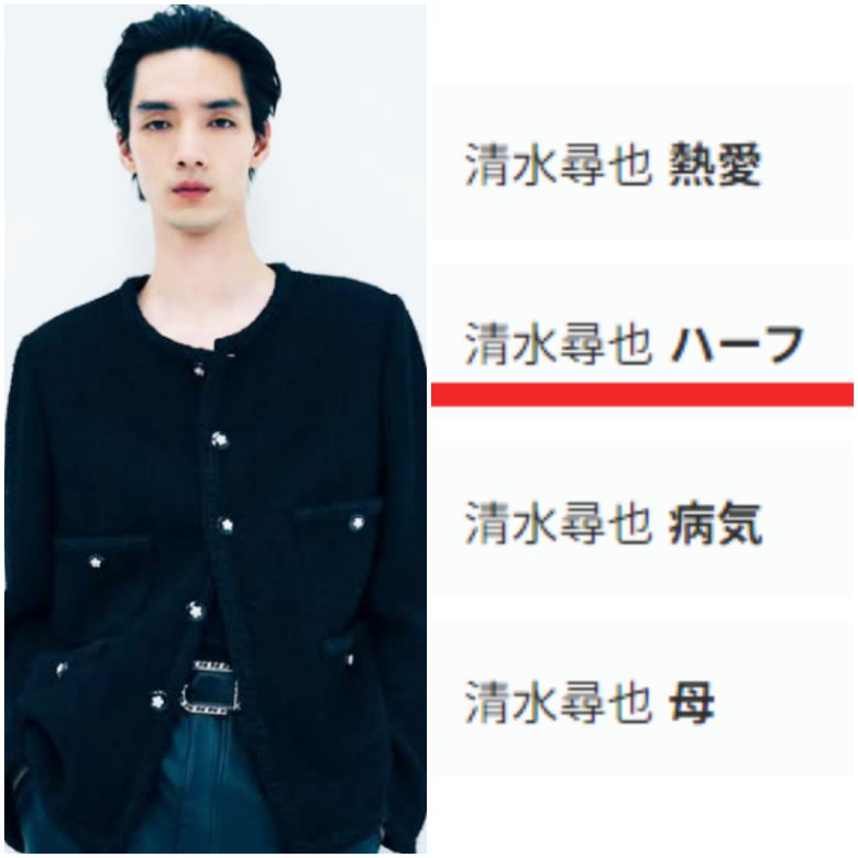 俳優・清水尋也