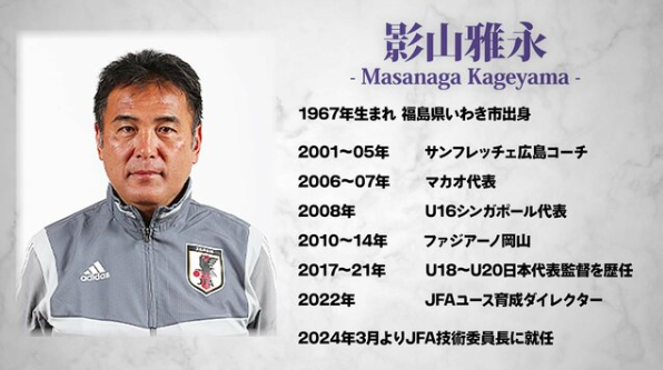 引用元:シンクロナス