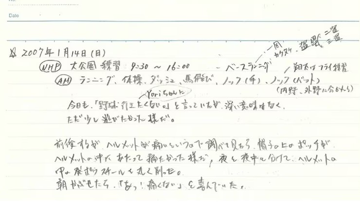 父・義文さんが書いた野球日記