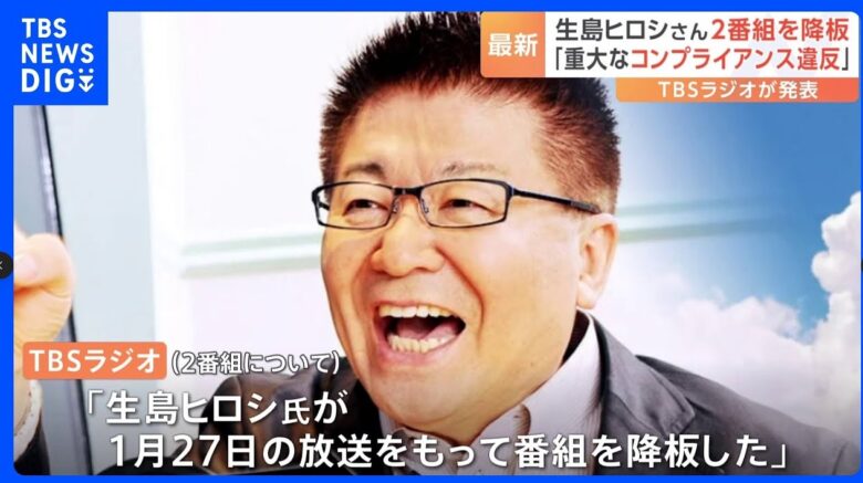 生島ヒロシ何をしたプロフィール画像